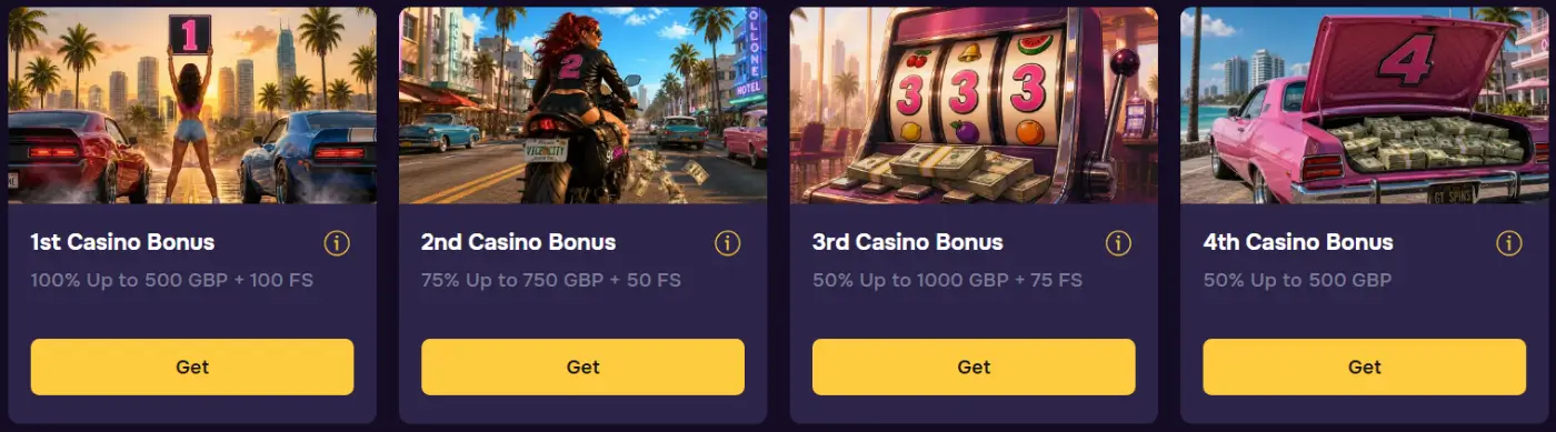 Gtspins Casino Welcome Package